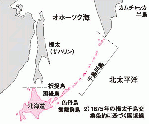 樺太千島交換条約の国境線